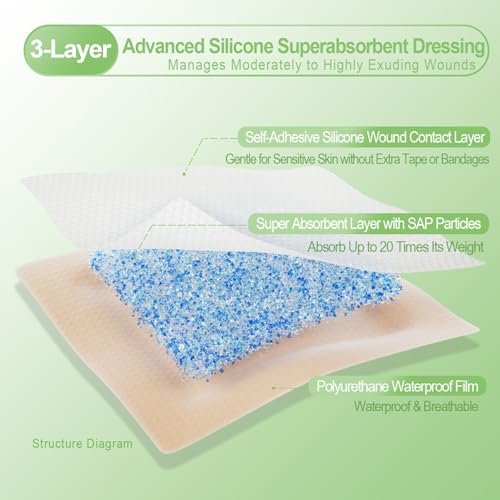 NeuHeils Silikon Super Saugfähiger Wundverband 13x13 cm, 10 Stück, Selbstklebende wasserdichte Bandage mit Ultrasorb-Polymer-Pad für stark exsudierende Wunden