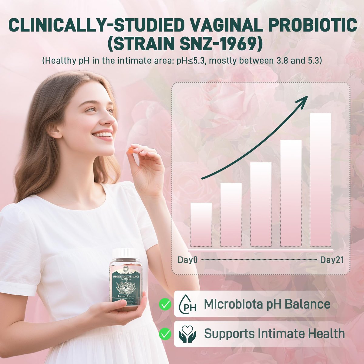 Premium Feminine Balance Gummies – Vaginal Probiotic für die pH-Balance und Gesundheit der Frau – Immununterstützung – Vegan, glutenfrei & halal – Hawaiianische Ananas – 60 Gummis – 30 Portionen