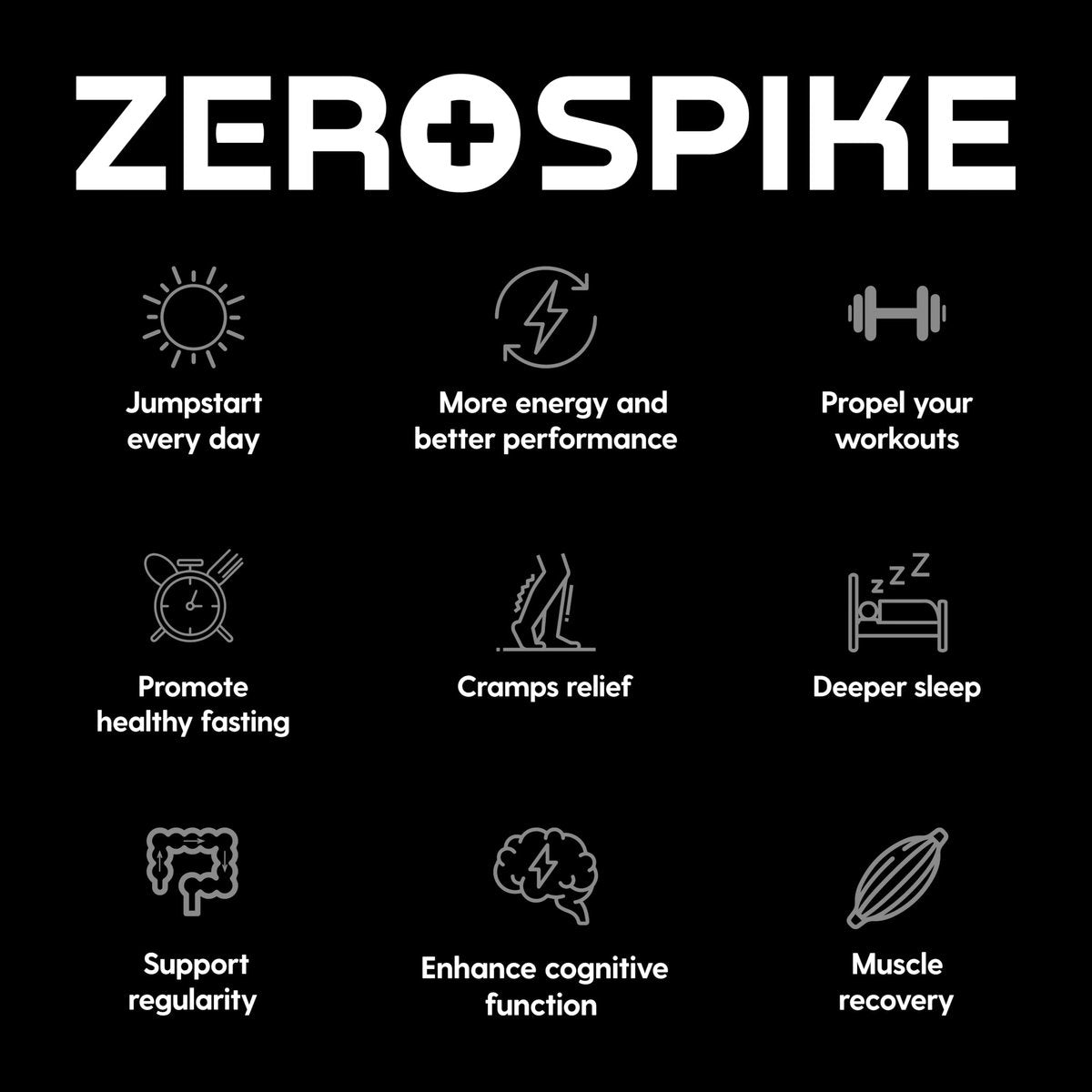 Zerospike No Sugar Electrolytes Powder Packets | Keto & Fasten Salze Getränkepulver | Schlüssel-Hydrations-Nährstoffe für gereinigtes Wasser | Clean, Geschmackspaket, Kalorienfrei | 15 Sticks