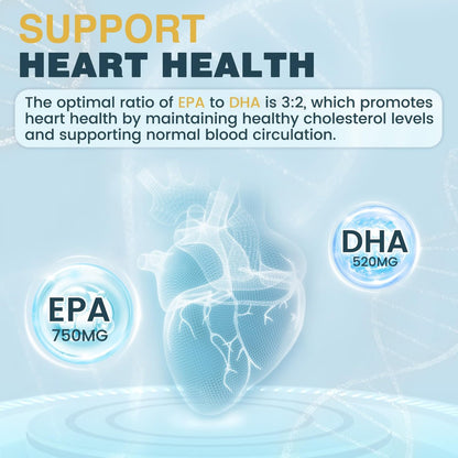 NATURE TARGET Omega 3 Fischöl 2000mg Weichkapseln mit Vitamin D3, E & A – EPA & DHA – Maximale Absorption, Unterstützt Herz-, Gehirn- und Immunsystem, Nicht-GMO, 120 Weichkapseln