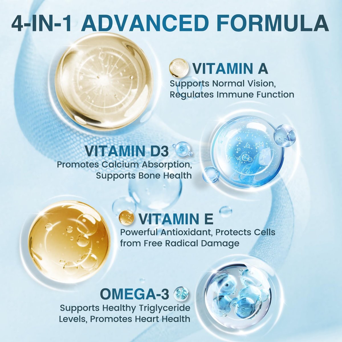 NATURE TARGET Omega 3 Fischöl 2000mg Weichkapseln mit Vitamin D3, E & A – EPA & DHA – Maximale Absorption, Unterstützt Herz-, Gehirn- und Immunsystem, Nicht-GMO, 120 Weichkapseln