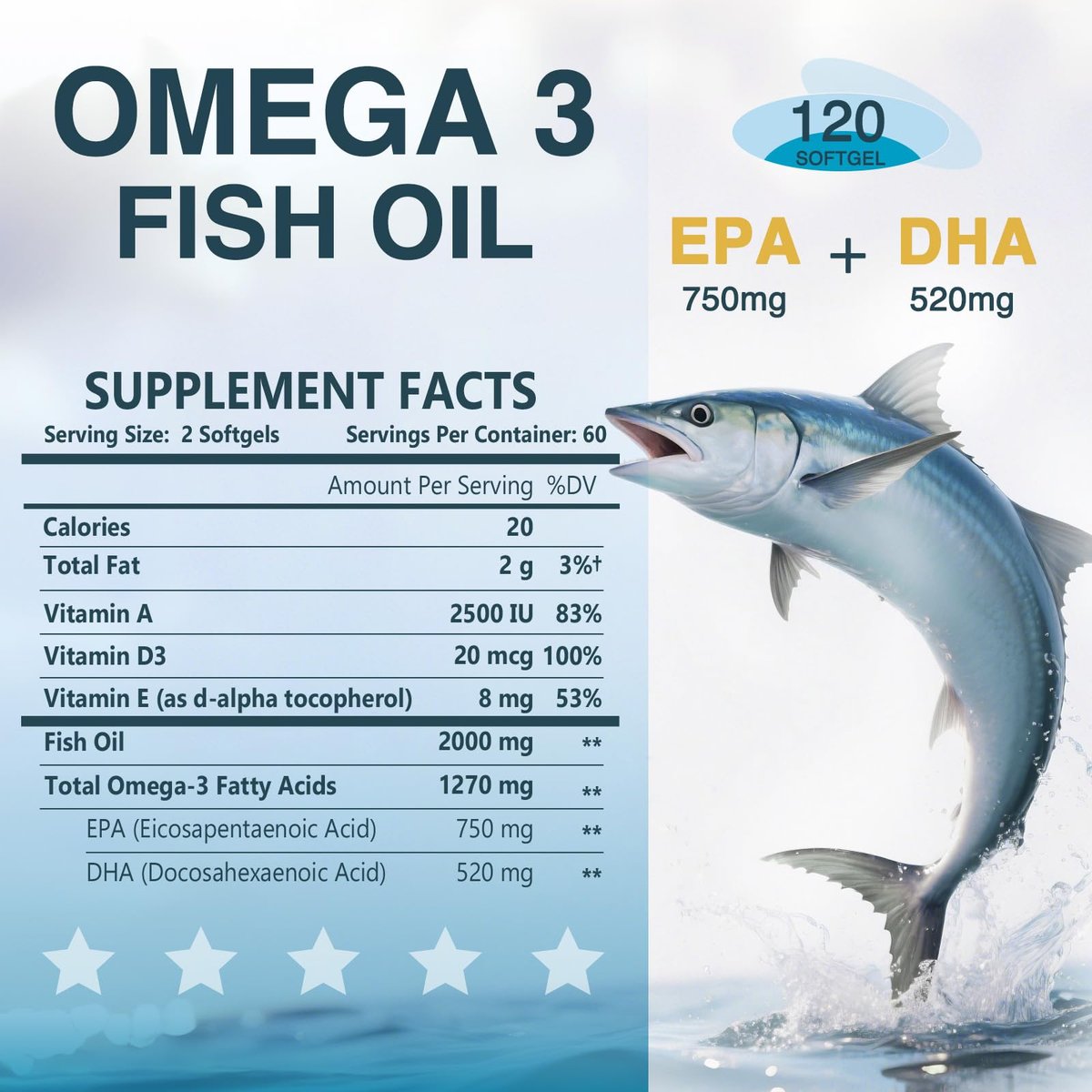 NATURE TARGET Omega 3 Fischöl 2000mg Weichkapseln mit Vitamin D3, E & A – EPA & DHA – Maximale Absorption, Unterstützt Herz-, Gehirn- und Immunsystem, Nicht-GMO, 120 Weichkapseln