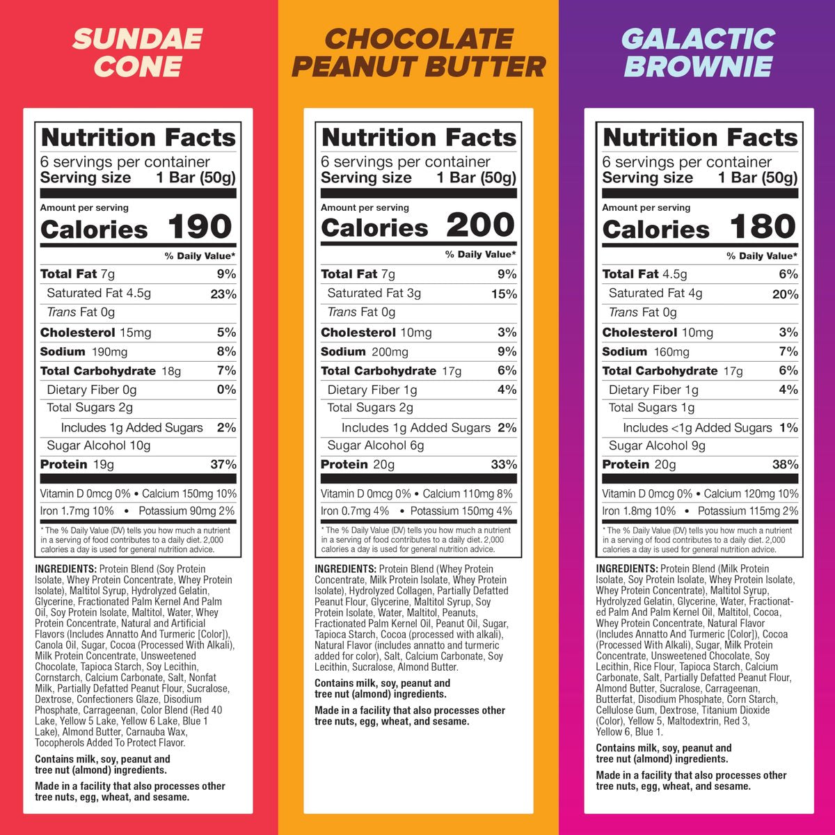 Pure Protein Neuheiten Variety Pack Proteinriegel – 20 g Protein, 3 g Zucker, 190 Kalorien (18er Pack) Zuckerarm* High Protein Snack – Glutenfrei – Perfekt für einen gesunden Snack