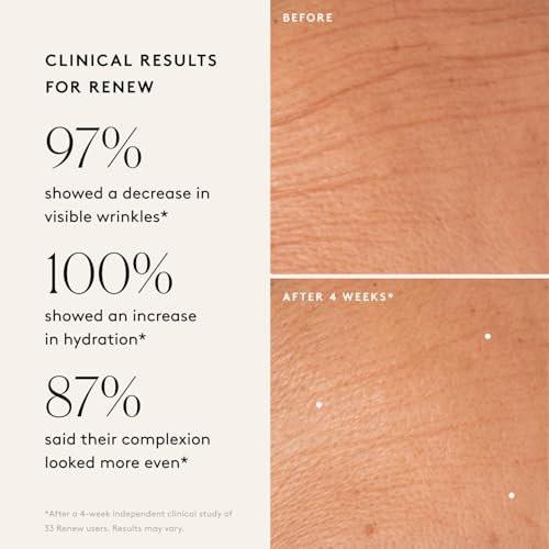 Naked & Thriving Wrinkle-Fighter Set – Renew Resurfacing Night Serum & Illuminate C+ Serum (2x30ml) – Anti-Aging Geschenkset mit Hyaluronsäure und Bakuchiol