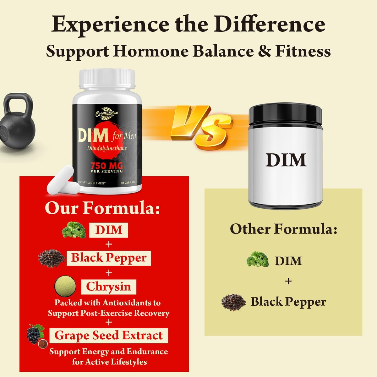 Orinthalixium DIM für Männer 750 mg – Hormonbalance, Östrogenunterstützung, Entgiftung, Vitalität & Fitness – mit Chrysin & Schwarzem Pfefferextrakt, 60 Kapseln