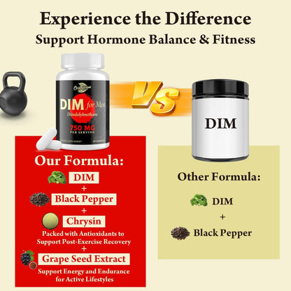 Orinthalixium DIM für Männer 750 mg – Hormonbalance, Östrogenunterstützung, Entgiftung, Vitalität & Fitness – mit Chrysin & Schwarzem Pfefferextrakt, 60 Kapseln