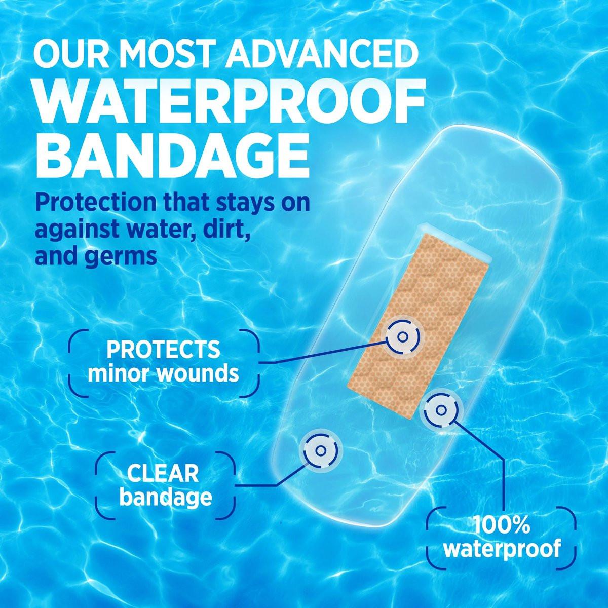 BAND-AID Brand Klare wasserdichte Spot-Pflasterquadrate, sterile wasserdichte Schutz- und Wundversorgung für kleine Schnitte und Schrammen, kleine Spot-Pflaster, Erste-Hilfe-Set unverzichtbar, alle eine Größe, 50 Stück