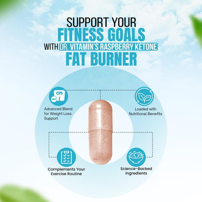 Fatburner für Frauen & Männer mit GLP-1 Unterstützung – Himbeer-Ketone, Grüner Tee, Thermogenese & Appetitzügler – Vegan, Nicht-GVO, 30-Tage-Vorrat