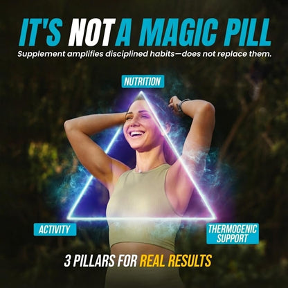 Fatburner für Frauen & Männer mit GLP-1 Unterstützung – Himbeer-Ketone, Grüner Tee, Thermogenese & Appetitzügler – Vegan, Nicht-GVO, 30-Tage-Vorrat