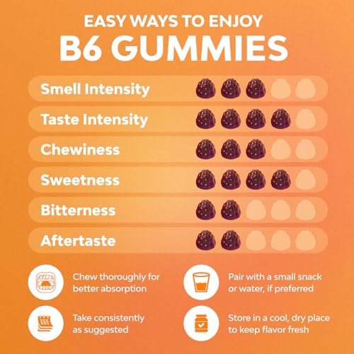 Potente Vitamin B6 Gummis für Erwachsene – 50 mg pro Portion – Vegan, Koscher – 90 Stück