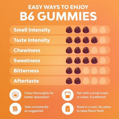 Potente Vitamin B6 Gummis für Erwachsene – 50 mg pro Portion – Vegan, Koscher – 90 Stück