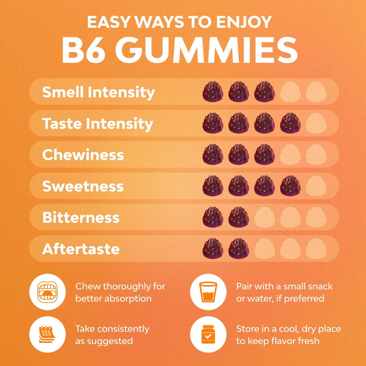 Potente Vitamin B6 Gummibärchen für Erwachsene - 50 mg Vitamin B6 pro Portion, vegane und koschere Gummivitamine für Immun-, Nerven- und Stimmungsunterstützung - 60 Stück