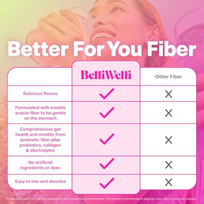 Belli Welli Unflavored Daily Fiber Supplement Pulver mit Kollagen, Probiotika & Elektrolyten | Unterstützt Verdauungsgesundheit, Darmbalance & Entblähung, Zuckerfrei | 30 Portionen