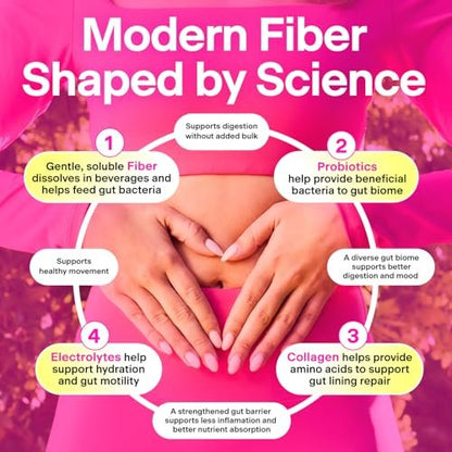 Belli Welli Unflavored Daily Fiber Supplement Pulver mit Kollagen, Probiotika & Elektrolyten | Unterstützt Verdauungsgesundheit, Darmbalance & Entblähung, Zuckerfrei | 30 Portionen