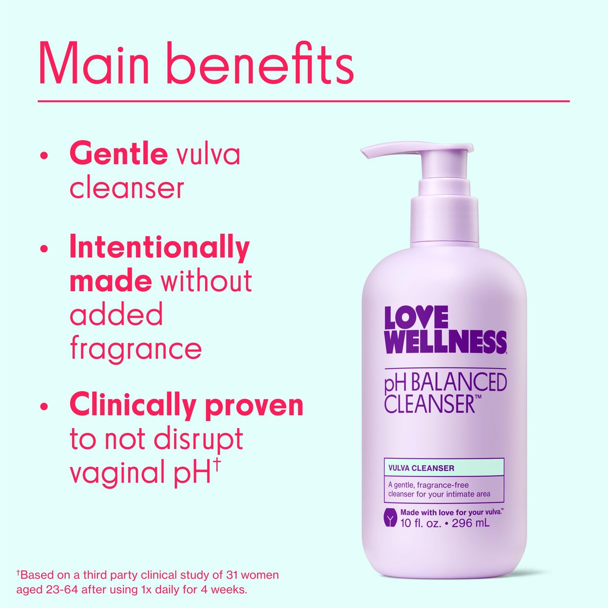 Love Wellness pH-Balancing Reinigungsmittel | Sanfte Intimwaschung für die tägliche Pflege | Ohne Duftstoffe, nicht reizend & pH-angepasst | Mit Aloe Vera & Ringelblume für empfindliche Haut | 295 ml
