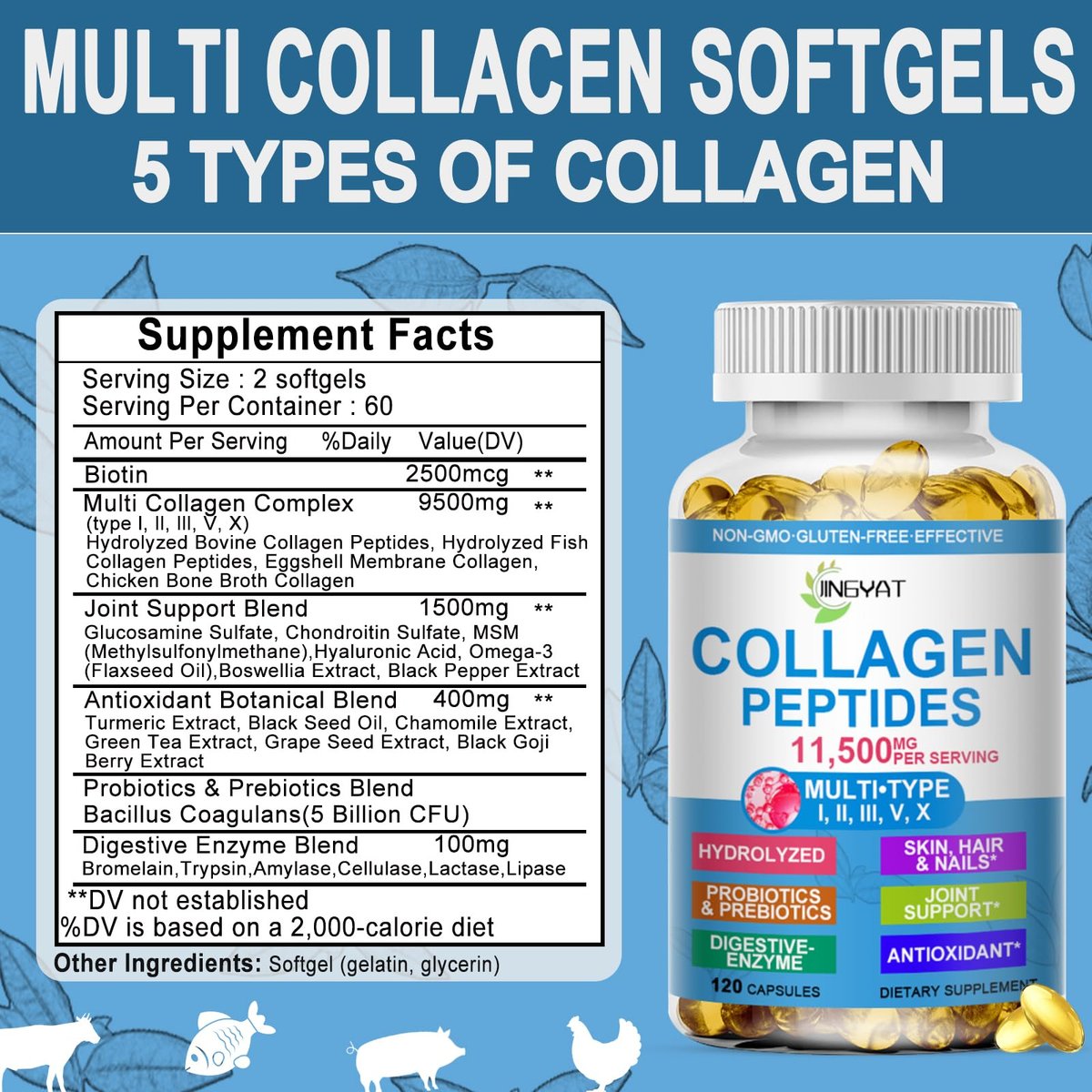 Kollagen-Peptide Weichkapseln, Multi-Kollagen-Peptid mit Glucosamin Chondroitin MSM Biotin, hydrolysiertes Kollagen-Peptid-Komplex für Frauen, unterstützt Haut, Haare, Nägel, Gelenke, Knochen, Darmgesundheit, Nicht-GMO, 120 Kapseln