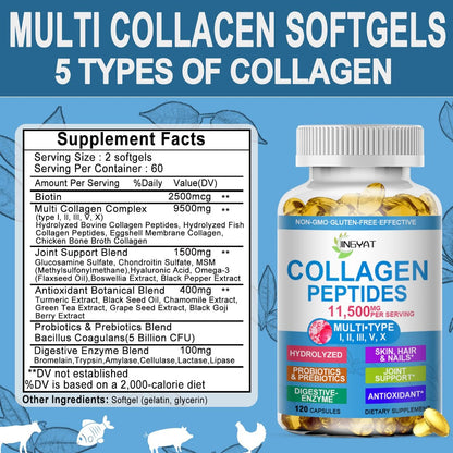 Kollagen-Peptide Weichkapseln, Multi-Kollagen-Peptid mit Glucosamin Chondroitin MSM Biotin, hydrolysiertes Kollagen-Peptid-Komplex für Frauen, unterstützt Haut, Haare, Nägel, Gelenke, Knochen, Darmgesundheit, Nicht-GMO, 120 Kapseln
