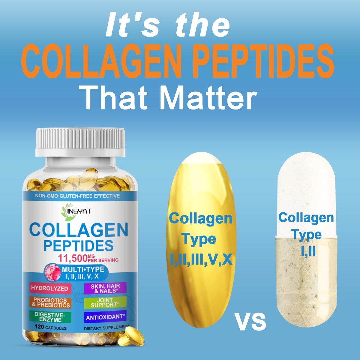 Kollagen-Peptide Weichkapseln, Multi-Kollagen-Peptid mit Glucosamin Chondroitin MSM Biotin, hydrolysiertes Kollagen-Peptid-Komplex für Frauen, unterstützt Haut, Haare, Nägel, Gelenke, Knochen, Darmgesundheit, Nicht-GMO, 120 Kapseln
