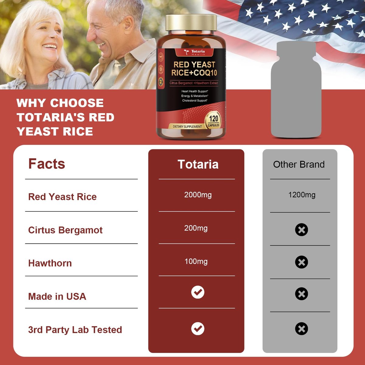 Totaria Roter Reishefe 2.000 mg mit CoQ10 & Citrus Bergamot – Citrinin-freier Extrakt, vegan & nicht-GVO, 120 Kapseln