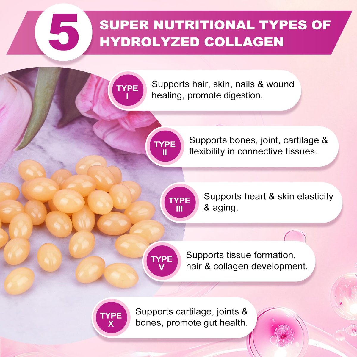 ZHPHK Multi-Kollagen-Peptide für Frauen 2000mg Hydrolysierte Kollagenpeptide Kapseln mit Typ I II III V X, Hyaluronsäure und Vitamin C für bessere Aufnahme – Unterstützt Haut, Haare, Nägel | 120 Kapseln