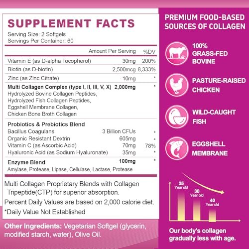 ZHPHK Multi-Kollagen-Peptide für Frauen 2000mg Hydrolysierte Kollagenpeptide Kapseln mit Typ I II III V X, Hyaluronsäure und Vitamin C für bessere Aufnahme – Unterstützt Haut, Haare, Nägel | 120 Kapseln