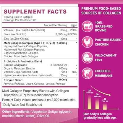 ZHPHK Multi-Kollagen-Peptide für Frauen 2000mg Hydrolysierte Kollagenpeptide Kapseln mit Typ I II III V X, Hyaluronsäure und Vitamin C für bessere Aufnahme – Unterstützt Haut, Haare, Nägel | 120 Kapseln
