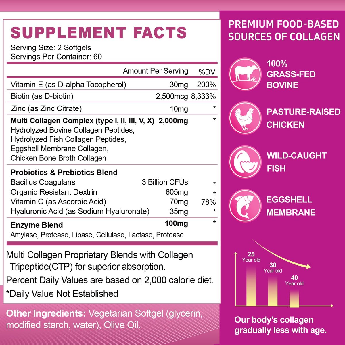 ZHPHK Multi-Kollagen-Peptide für Frauen 2000mg Hydrolysierte Kollagenpeptide Kapseln mit Typ I II III V X, Hyaluronsäure und Vitamin C für bessere Aufnahme – Unterstützt Haut, Haare, Nägel | 120 Kapseln