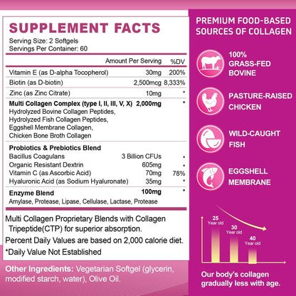ZHPHK Multi-Kollagen-Peptide für Frauen 2000mg Hydrolysierte Kollagenpeptide Kapseln mit Typ I II III V X, Hyaluronsäure und Vitamin C für bessere Aufnahme – Unterstützt Haut, Haare, Nägel | 120 Kapseln