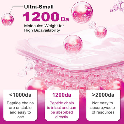 ZHPHK Multi-Kollagen-Peptide für Frauen 2000mg Hydrolysierte Kollagenpeptide Kapseln mit Typ I II III V X, Hyaluronsäure und Vitamin C für bessere Aufnahme – Unterstützt Haut, Haare, Nägel | 120 Kapseln