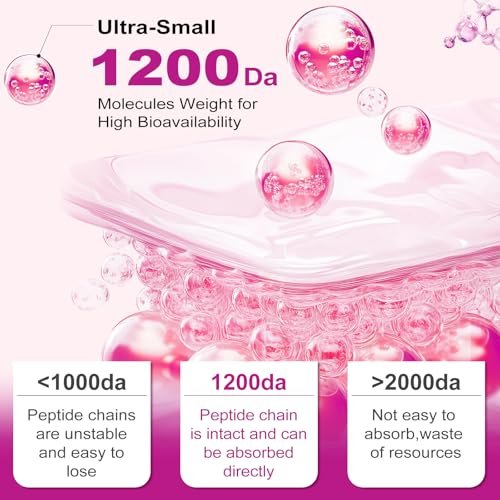 ZHPHK Multi-Kollagen-Peptide für Frauen 2000mg Hydrolysierte Kollagenpeptide Kapseln mit Typ I II III V X, Hyaluronsäure und Vitamin C für bessere Aufnahme – Unterstützt Haut, Haare, Nägel | 120 Kapseln