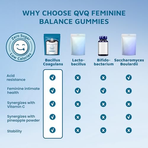 QVQ Bio-Feminin PH Balance Gummis – Präbiotikum für Frauen, Ananas-Geschmack, 60 Stück, Vegan & Glutenfrei
