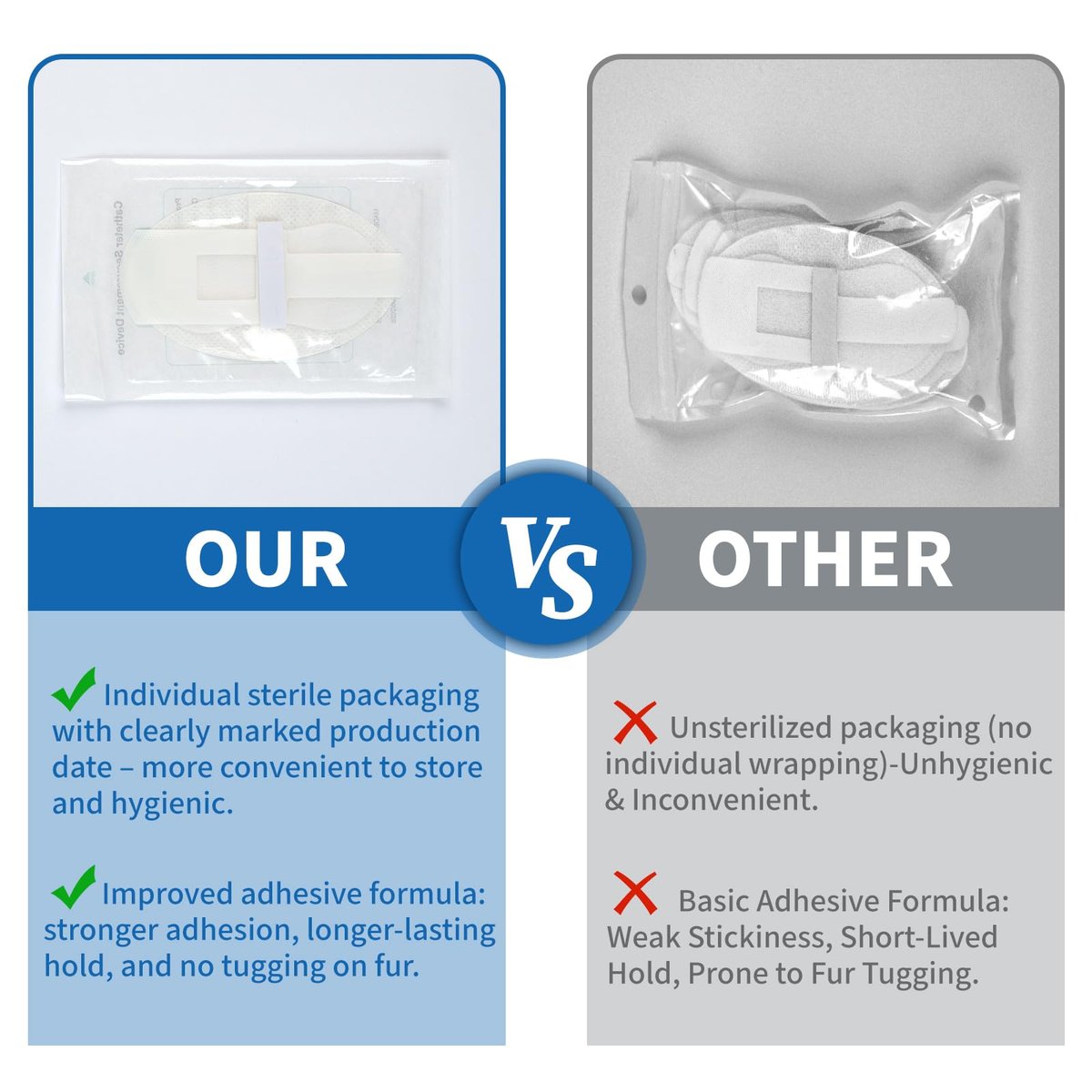 10 Stück Foley-Katheter-Befestigungsvorrichtungen, steril einzeln verpackt, selbsthaftende Katheterzubehör für Einzel-/Doppelschlauchhalter, Katheterhalter