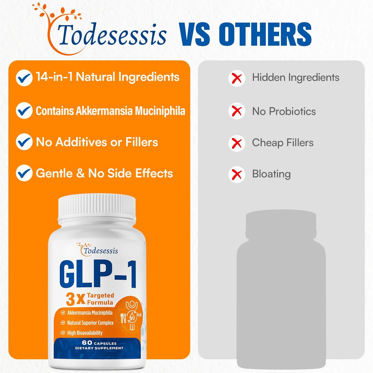 GLP-1 Supplement für Frauen, 3X gezielte Formel, Magenfreundlich, GLP-1 mit Akkermansia Probiotikum, Berberin HCI & Chicorée-Inulin, Natürliches GLP1 für Verdauung & Darmgesundheit - Vegan, 60 Kapseln