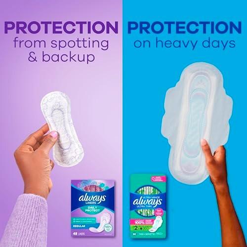 Always Daily Protect Panty Liners für Frauen, Reguläre Länge, 96 Stück