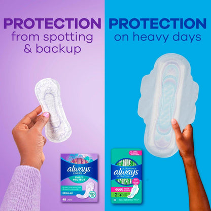 Always Daily Protect Panty Liners für Frauen, Reguläre Länge, 96 Stück