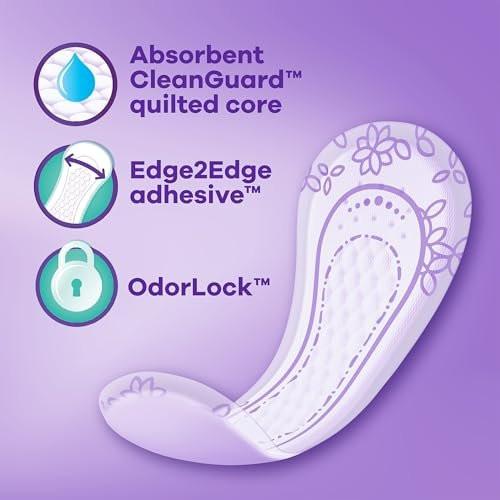Always Daily Protect Panty Liners für Frauen, Reguläre Länge, 96 Stück