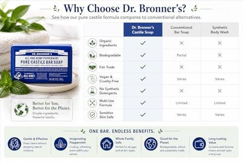 Dr. Bronner's reine Pfefferminz-Kastilienseife, 5 Unzen (6er-Pack)
