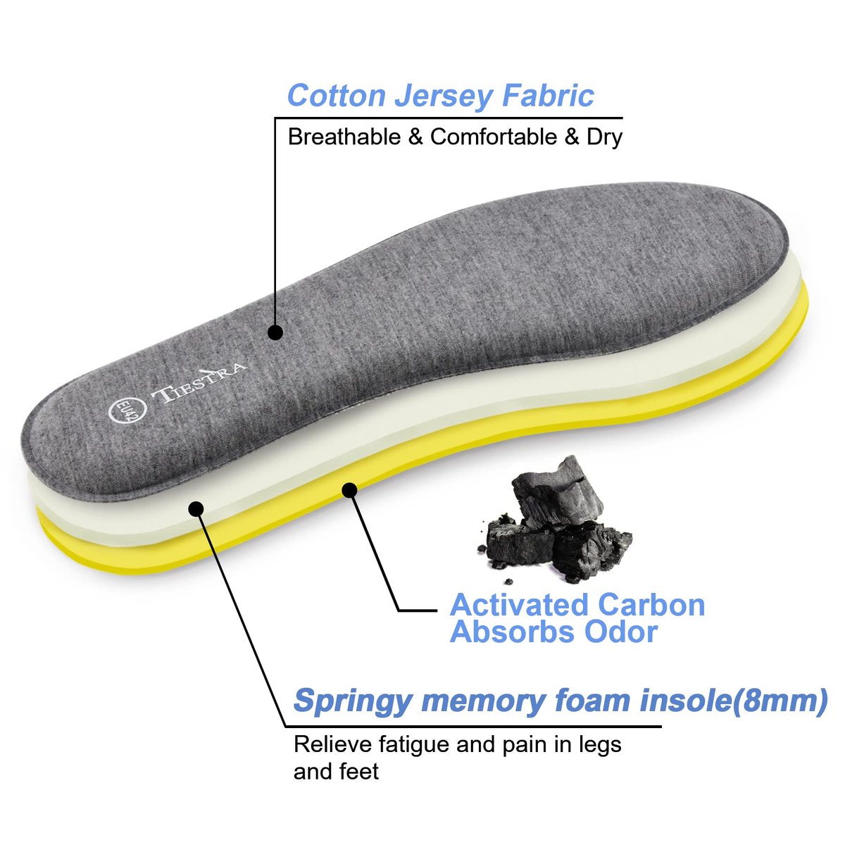 2 Paar Memory Foam Einlegesohlen für Herren – Komfortable, stoßdämpfende Ersatzsohlen für Arbeitsstiefel, Laufschuhe – Fußschmerzlinderung – Atmungsaktive Innensohlen – EU 47/US 14