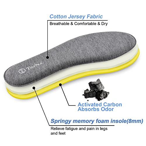 2 Paar Memory Foam Einlegesohlen für Herren – Komfortable, stoßdämpfende Ersatzsohlen für Arbeitsstiefel, Laufschuhe – Fußschmerzlinderung – Atmungsaktive Innensohlen – EU 47/US 14