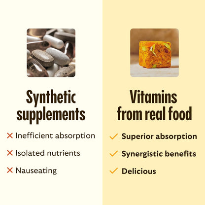 GEM Daily Bite für Frauen und Männer – 20+ Vitamine, Mineralien & Superfoods wie Zink, Vitamin D, B-Komplex, K, Kurkuma, Ballaststoffe & Präbiotika, Beta-Glucan GLP-1 Unterstützung & Immunität (Zitrone-Ingwer, 7 Stück)