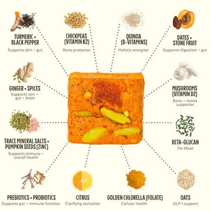 GEM Daily Bite für Frauen und Männer – 20+ Vitamine, Mineralien & Superfoods wie Zink, Vitamin D, B-Komplex, K, Kurkuma, Ballaststoffe & Präbiotika, Beta-Glucan GLP-1 Unterstützung & Immunität (Zitrone-Ingwer, 7 Stück)