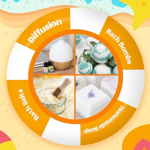 SALUBRITO Beach Fragrance Öle Set – Sommerliche Duftöle für Diffuser, Kerzen- und Seifenherstellung – Beachy Breeze, Sea Salt, Pink Island, Ocean Air, Island Time, Mint Mojito