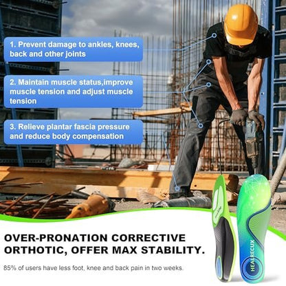 Healrecux Plantar Fasciitis Einlegesohlen für Damen und Herren – Hochbelastbare Fußgewölbestützen für Schmerzlinderung, Arbeitsstiefel Orthotics Einlegesohlen für ganztägiges Stehen, Größe L