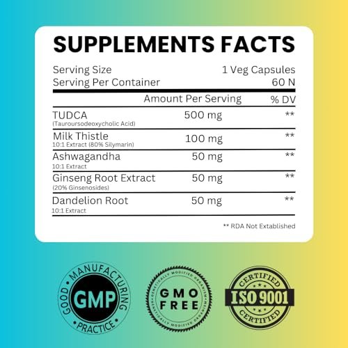 SAIKOU HERBS TUDCA 750mg - 5-in-1 mit Mariendistel, Ashwagandha, Löwenzahn und Ginseng - 60 Portionen