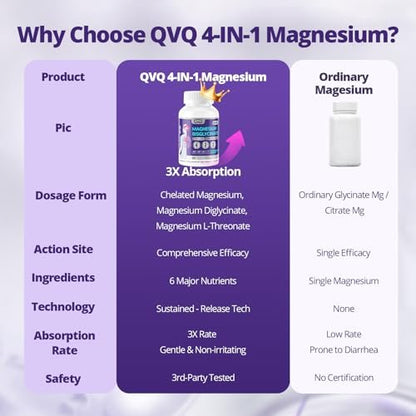 420 mg Magnesium Bisglycinat L-Threonat – Aminosäurechelat mit Vitaminen und Kalium – Hochabsorbierendes Magnesiumkomplex für Muskelentspannung, Knochen- & Gelenkunterstützung – 60 Kapseln