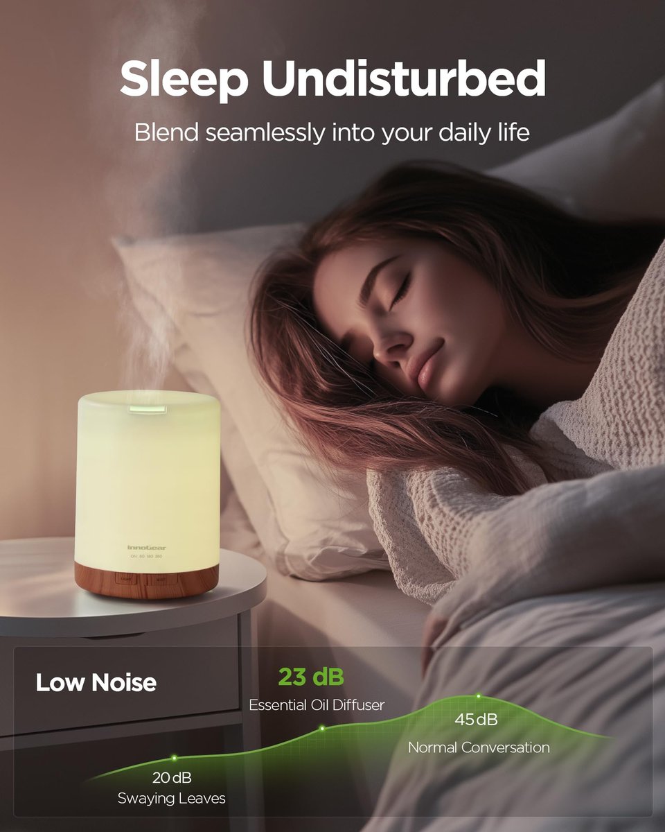 InnoGear 300ML Ultraschall-Aromatherapie-Diffusor, 5-in-1 Duftdiffusor für ätherische Öle, Auto-Abschaltung, Timer, für Zuhause und Büro, Gelb (Mittel)