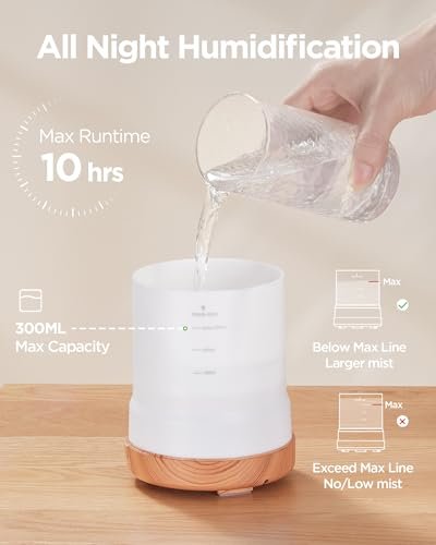 InnoGear 300ML Ultraschall-Aromatherapie-Diffusor, 5-in-1 Duftdiffusor für ätherische Öle, Auto-Abschaltung, Timer, für Zuhause und Büro, Gelb (Mittel)