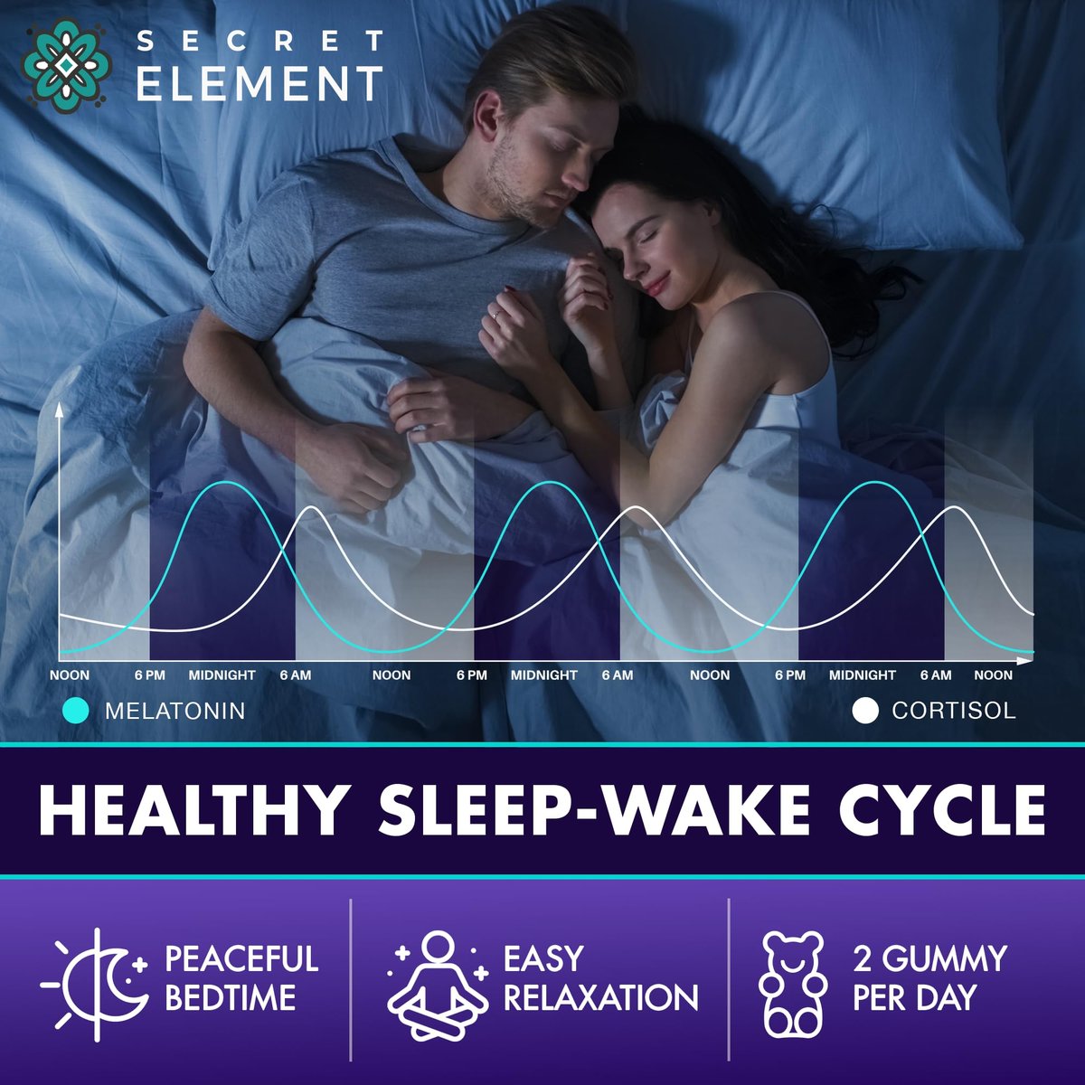 Secret Element Magnesium Glycinat 2150 mg Gummis für Frauen und Männer – Hochdosiertes Magnesium mit Glycinat, Citrat und Malat – Zuckerfrei, Vegan, 60 Orangen-Gummis für besseren Schlaf und Entspannung