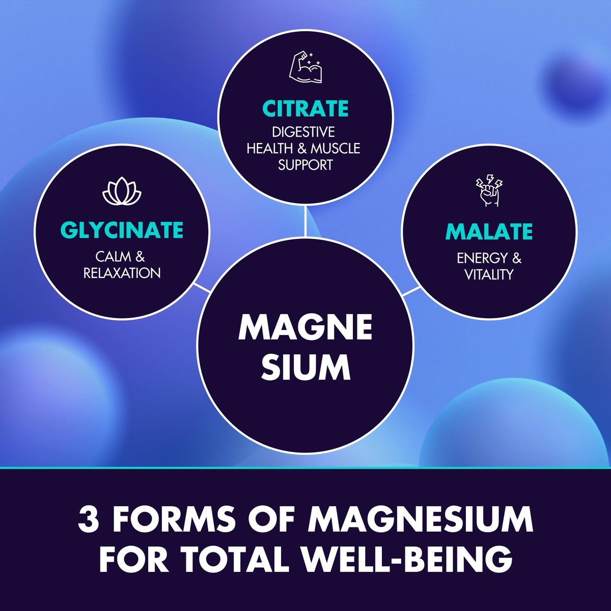 Secret Element Magnesium Glycinat 2150 mg Gummis für Frauen und Männer – Hochdosiertes Magnesium mit Glycinat, Citrat und Malat – Zuckerfrei, Vegan, 60 Orangen-Gummis für besseren Schlaf und Entspannung