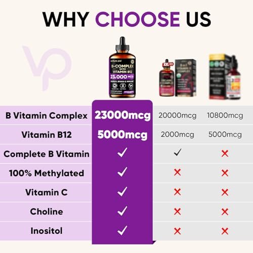 Venture Pal Vitamin B Komplex flüssige Tropfen – B12 Methylcobalamin, B9 Folsäure, B1, B2, B3, B5, B6, B16, Vitamin C, Cholin, Inosit – Immunsystem & Energie-Stoffwechsel, Gehirn & Herz Unterstützung